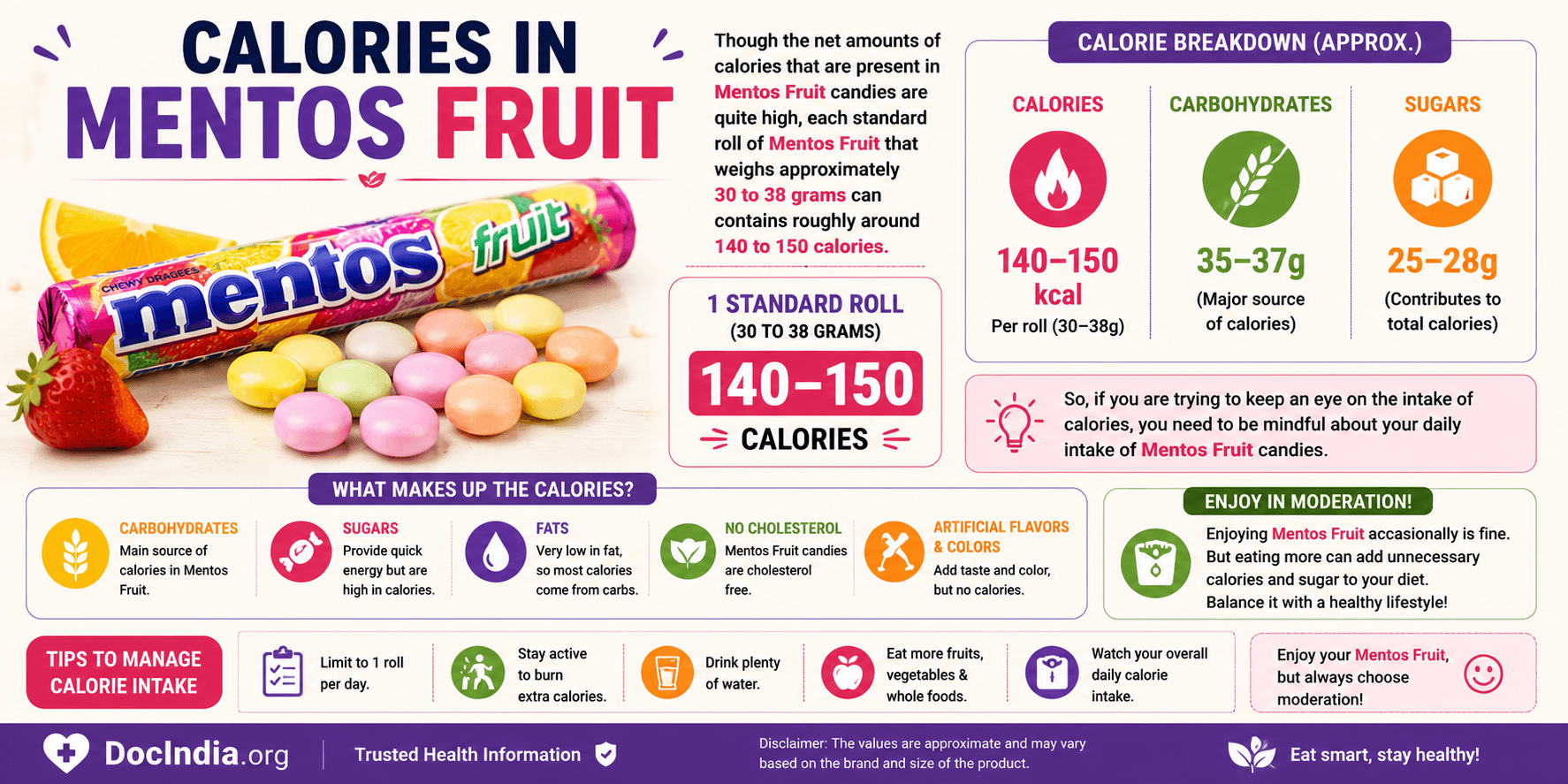 Calories in mentos Fruit