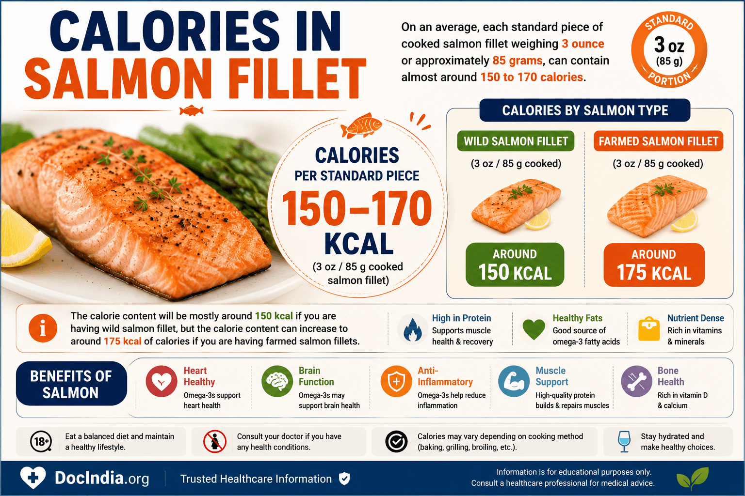 calories in salmon Fillet 