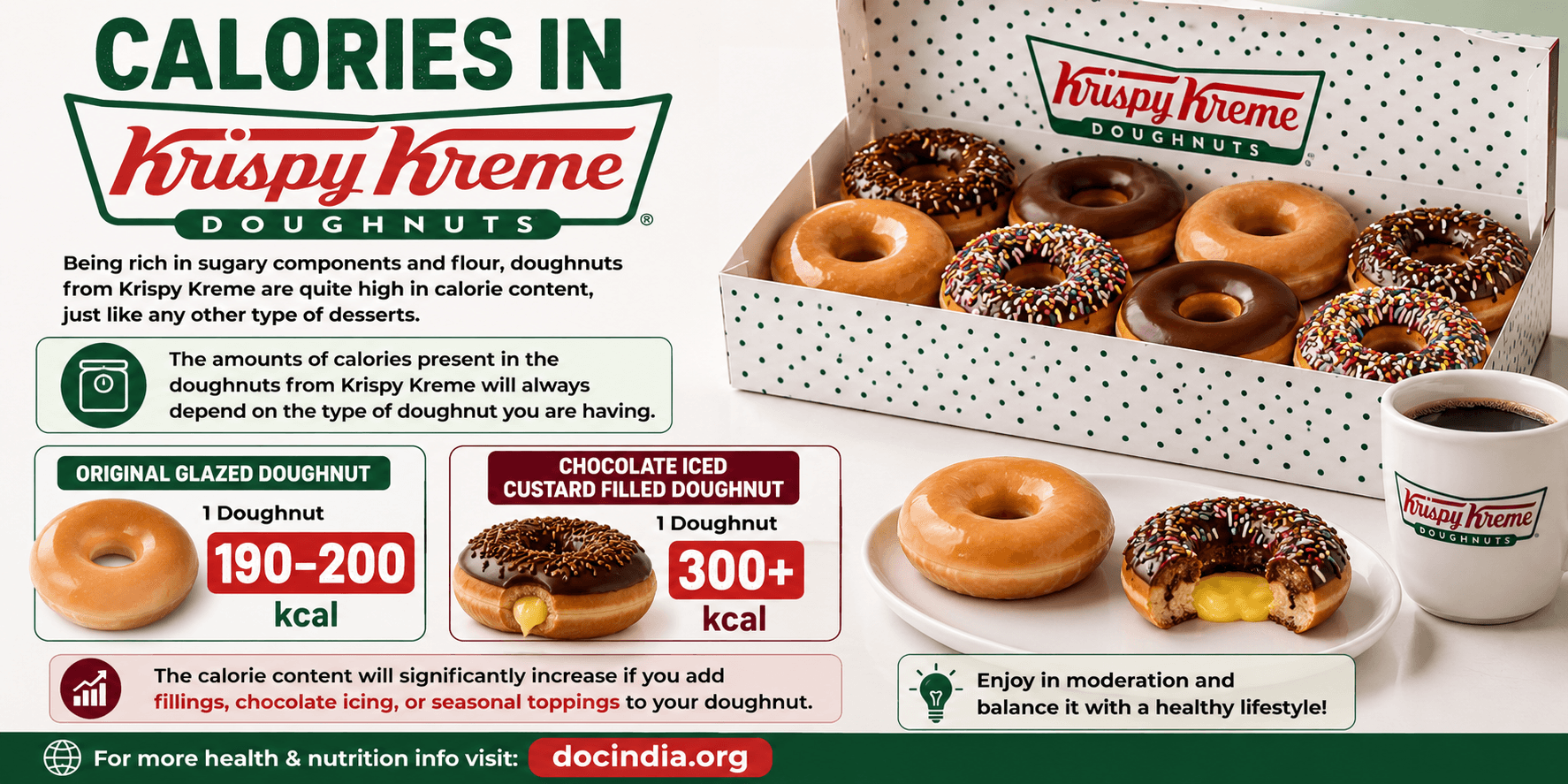 Calories in krispy kreme Doughnuts