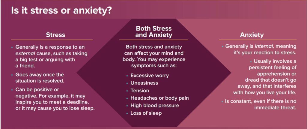 Anxiety_Symptoms-1-1024x430.jpg