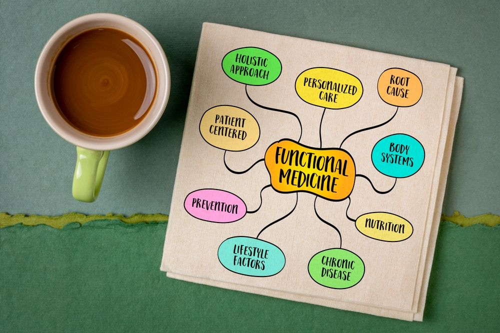 Functional Medicine: A New Approach to Root Cause Care