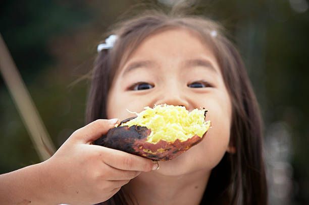 Sweet Potato Benefits & Advantages | Health Facts