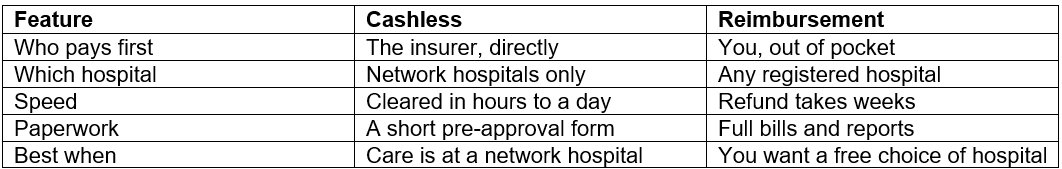 difference in health.png