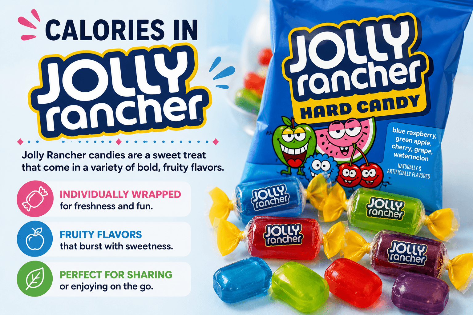 Calories in Jolly Rancher